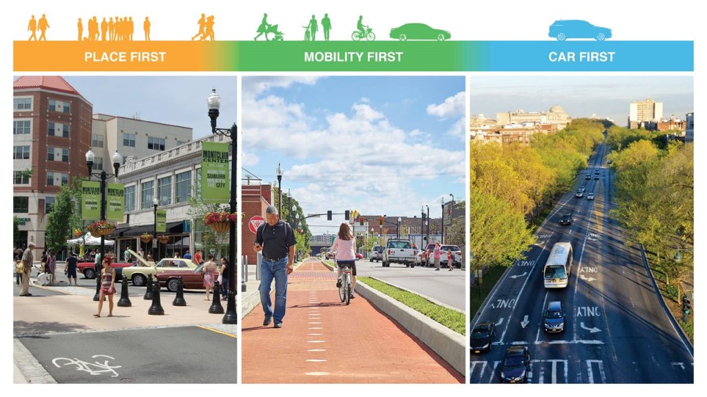 mode hierarchy by arterial llc