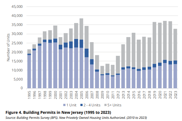 gentle density guide cover 1