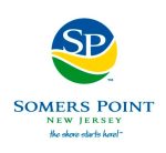 Suasion DNJ Newsletter Images 2 Somers Pont
